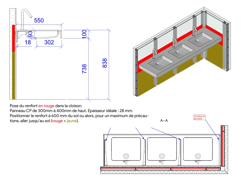 Ajout de renforts muraux pour support de fixation